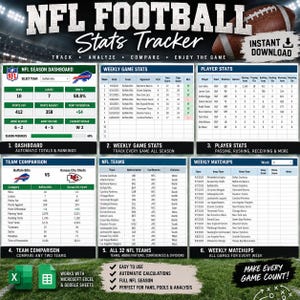 May include: An NFL Football Stats Tracker digital spreadsheet template featuring six distinct sections: NFL Season Dashboard, Weekly Game Stats, Player Stats, Team Comparison, NFL Teams list, and Weekly Matchups, with Microsoft Excel and Google Sheets icons.