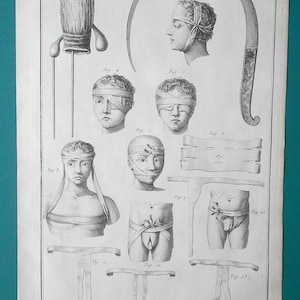 May include: A black and white illustration of various surgical techniques. The image shows different ways to bandage a head, chest, and abdomen. The image is labeled with the text "Chirurgie."