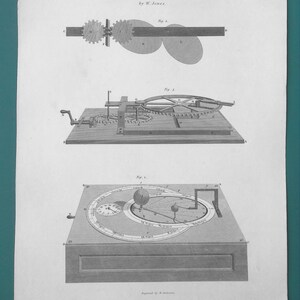 PLANETARY MACHINES Cometarium Developed by Rev. Pearson Eccentric Motion of Comets - 1822 Antique Print A. Rees