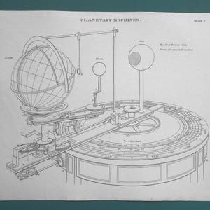 May include: A detailed black and white illustration of a planetary machine, with a globe representing Earth and other celestial bodies. The design includes gears, levers, and a circular base with calendar markings. The text at the top reads "PLANETARY MACHINES."