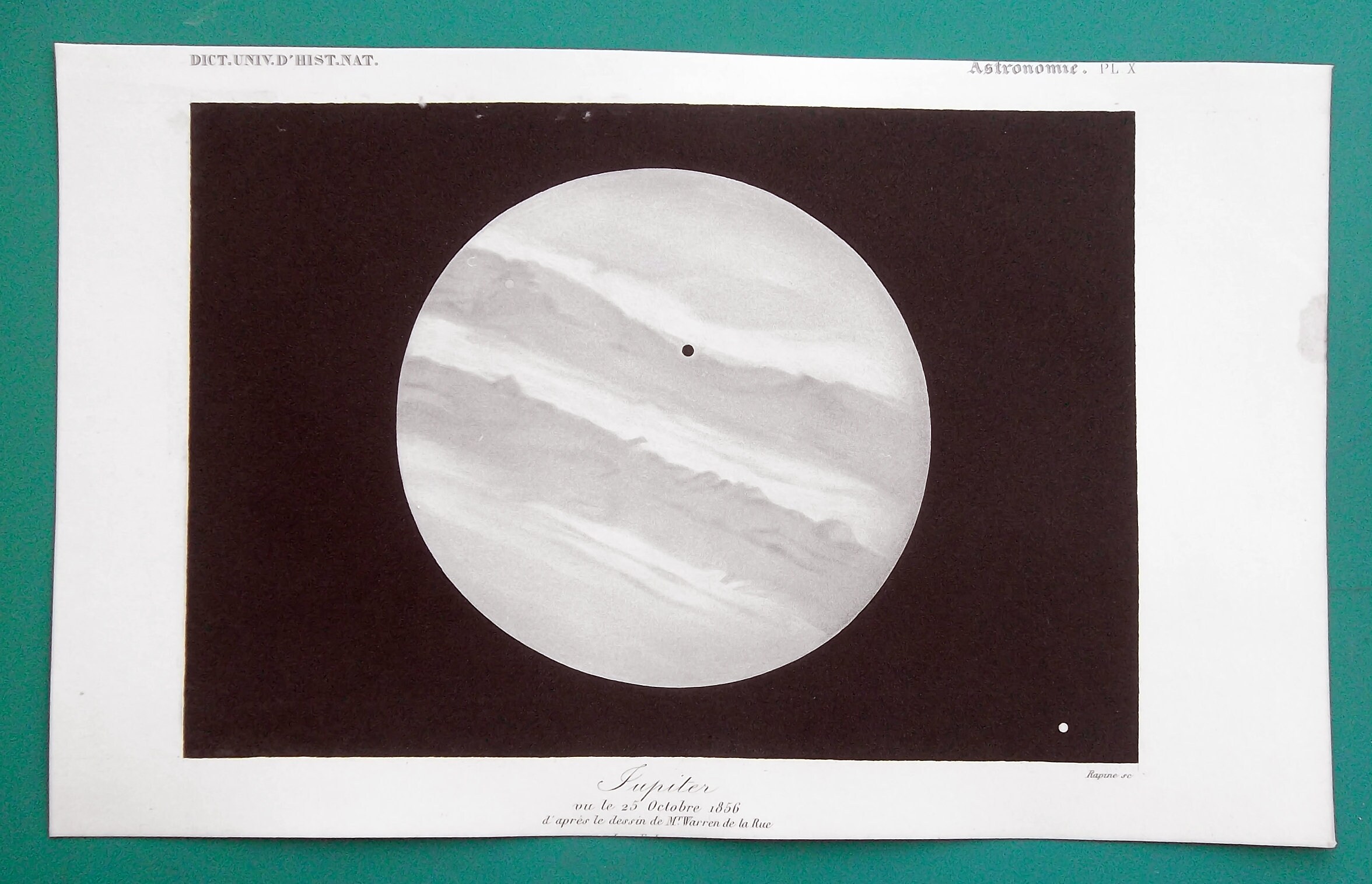 Jupiter In 1879 ASTRONOMY Planet Jupiter Observed 25 Oct 1856 - 1867 SCARCE Antique ...
