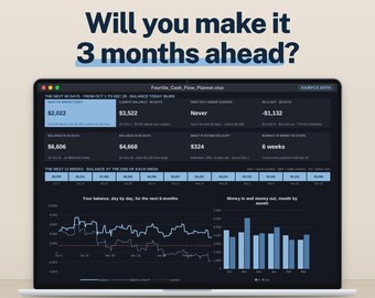 Cash Flow Planner Spreadsheet, Small Business Forecast, Safe to Spend Dashboard, Excel Google Sheets