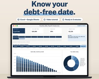 Debt Payoff Tracker Spreadsheet, Snowball & Avalanche Planner, Excel and Google Sheets Template, Dark Mode