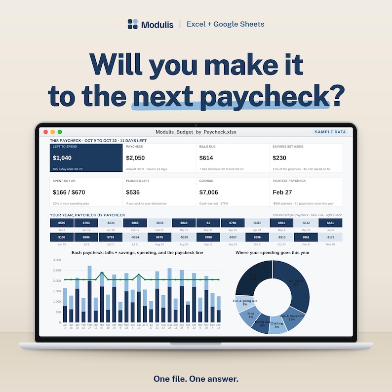 Paycheck Budget Spreadsheet, Biweekly Bill Planner with Left to Spend Dashboard, Excel Google Sheets imagen 1
