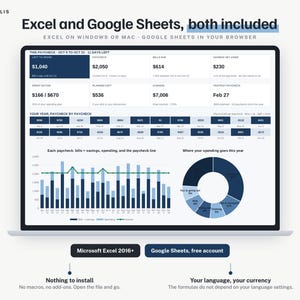 Puede incluir: Un panel financiero digital en la pantalla de una computadora port&aacute;til titulado Excel and Google Sheets, both included. La interfaz muestra m&eacute;tricas de seguimiento presupuestario, un gr&aacute;fico de barras de gastos e ingresos y un gr&aacute;fico circular.