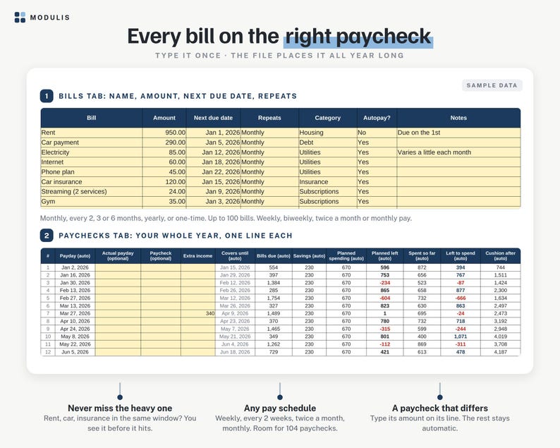 Puede incluir: Una hoja de c&aacute;lculo de planificaci&oacute;n financiera digital titulada Every bill on the right paycheck. Incluye dos secciones principales: una pesta&ntilde;a Bills con columnas para nombre, importe, fecha de vencimiento y categor&iacute;a, y una pesta&ntilde;a Paychecks para ingresos.