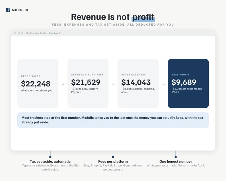 Small Business Bookkeeping Spreadsheet, Income Expense Tracker with Profit Dashboard, Excel Google Sheets Template image 5