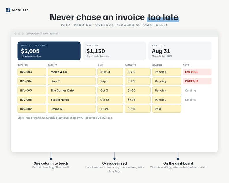 Small Business Bookkeeping Spreadsheet, Income Expense Tracker with Profit Dashboard, Excel Google Sheets Template image 8
