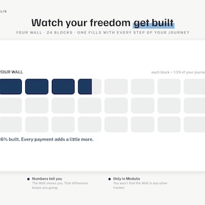 May include: A digital progress tracker titled Watch your freedom get built by Modulis. It features a grid of 24 rectangular blocks, with four blocks filled in dark blue. Text includes Your Wall, 16% built. Every payment adds a little more.