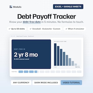 Debt Payoff Tracker Spreadsheet, Snowball & Avalanche Planner, Excel and Google Sheets Template, Dark Mode image 1