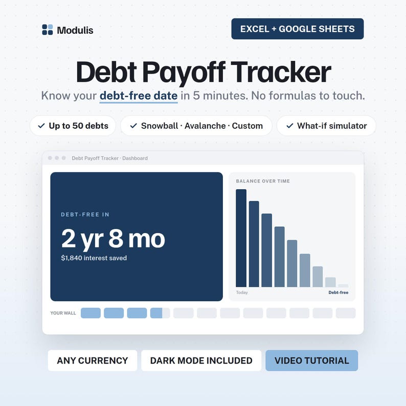 Debt Payoff Tracker Spreadsheet, Snowball & Avalanche Planner, Excel and Google Sheets Template, Dark Mode image 1