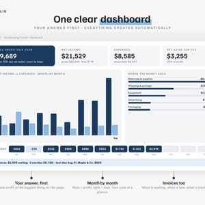 Small Business Bookkeeping Spreadsheet, Income Expense Tracker with Profit Dashboard, Excel Google Sheets Template image 3