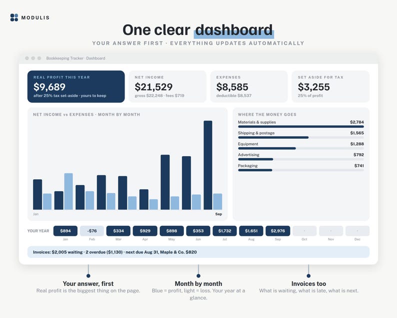 Small Business Bookkeeping Spreadsheet, Income Expense Tracker with Profit Dashboard, Excel Google Sheets Template image 3