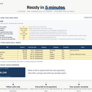Puede incluir: Un panel de planificaci&oacute;n financiera digital titulado Ready in 5 minutes con tres secciones: How You Are Paid, Type Each Bill Once y Read Your Answer. Incluye celdas de entrada amarillas, una tabla de seguimiento de facturas y un resultado.
