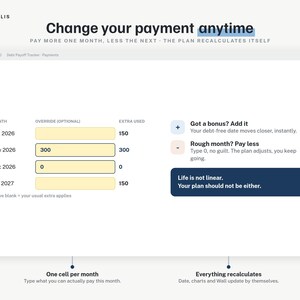 May include: A digital interface for a debt payoff tracker titled Change your payment anytime. It features a table with columns for month, override, and extra used, alongside instructional text boxes explaining payment adjustments and recalculations.