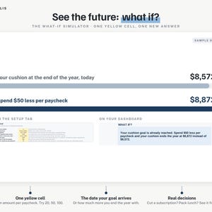 Puede incluir: Una interfaz de panel digital titulada See the future: what if? que muestra datos de simulaci&oacute;n financiera. Incluye un objetivo de reserva de $8,572 y un escenario de gastar $50 menos por cheque de pago, resultando en un total de $8,872.