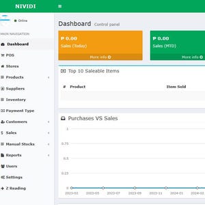 May include: A digital dashboard interface for the NIVIDI platform featuring a green navigation sidebar, top summary cards for sales and user metrics, a table for top saleable items, and a line graph tracking purchases versus sales over time.
