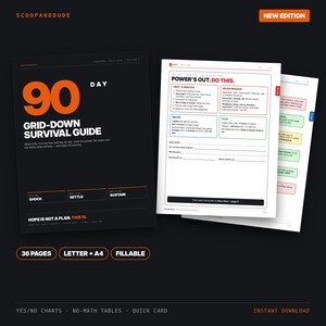 90 Day Grid Down Survival Guide Printable, Power Outage Emergency Plan, Fillable Prepper Binder, Blackout Checklist, US Letter A4 PDF