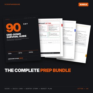 Emergency Prep Bundle Printable, 90 Day Grid Down Survival Guide, Winter Storm Checklist, Budget Prepping Plan, Fillable Prepper Binder