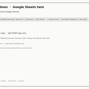 May include: A digital document titled Instructions Google Sheets twin Deskline Paycheck Budget Planner. It includes navigation tabs for Monthly Overview, Paycheck 1, Paycheck 2, Bills Tracker, Sinking Funds, Zero-Based Categories, and Debt Light.