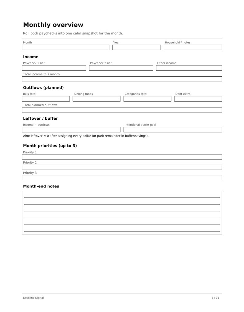 May include: A white monthly overview budget planner page with black text. Sections include Monthly overview, Income, Outflows, Leftover/buffer, Month priorities, and Month-end notes. The document features blank fields for data entry and the text Deskline Digital.