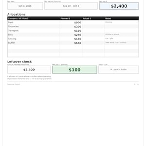 May include: A digital biweekly paycheck worksheet template featuring sections for pay date, pay period, and net pay of $2,400. It includes an allocations table for rent, groceries, transport, bills, sinking, and buffer, plus a leftover check section.
