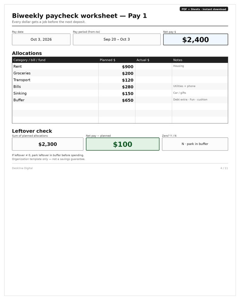 May include: A digital biweekly paycheck worksheet template featuring sections for pay date, pay period, and net pay of $2,400. It includes an allocations table for rent, groceries, transport, bills, sinking, and buffer, plus a leftover check section.