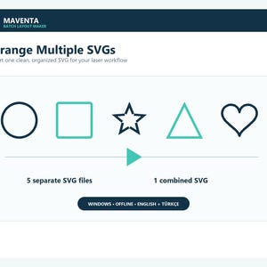 May include: A digital interface for Maventa Batch Layout Maker showing five distinct shapes—a circle, square, star, triangle, and heart—transitioning via an arrow into a single combined SVG file. The text includes 'Arrange Multiple SVGs' and 'WINDOWS • OFFLINE • ENGLISH + TÜRKÇE'.