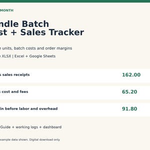 May include: A digital Candle Batch Cost + Sales Tracker spreadsheet template with dark text on a light background. It displays fields for gross sales receipts, sales cost and fees, and margin before labor and overhead with sample data values.