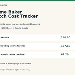 Puede incluir: Una plantilla de hoja de cálculo digital Home Baker Batch Cost Tracker con texto oscuro sobre fondo claro. Muestra campos para ingresos de pedidos, costos incluyendo mano de obra y margen antes de gastos generales, con 4 pestañas.