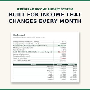 Irregular Income Budget Spreadsheet | Freelancer, Gig Worker Tax Set-Aside (Google Sheets, Excel)