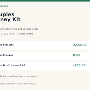 May include: A digital Couples Money Kit spreadsheet template with dark blue text on a light cream background. It features sections for shared bill settlement and savings goals, including fields for shared bills total, bill funding gap, and debt tracking.