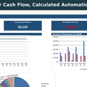 Excel-sjabloon voor kasstroomoverzicht bouwprojecten | Prognose voor aannemers over 18 maanden | Spreadsheet voor kasstroomoverzicht projecten | 5 talen | Direct downloaden