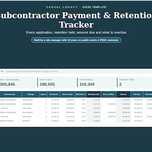 May include: A digital Excel template titled Subcontractor Payment & Retention Tracker. The interface displays summary boxes for paid, outstanding, and overdue items, alongside a detailed table tracking subcontractor payments, retention percentages, and due dates.