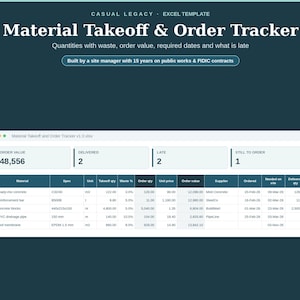Op de afbeelding: Een Excel-sjabloon voor materiaalhoeveelheden en orderbeheer op een donkerblauwe achtergrond met witte tekst. De interface toont projectgegevens zoals orderwaarde, leveringen, late bestellingen en een gedetailleerde tabel.