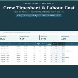 Peut inclure: Un modèle Excel numérique intitulé Crew Timesheet & Labour Cost sur fond bleu sarcelle foncé. L'interface affiche un tableau de données avec des colonnes pour la date, l'ouvrier, le métier, le code de coût, les heures, le taux et le coût.