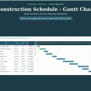 Plantilla de Excel para cronograma de construcción, diagrama de Gantt para contratistas