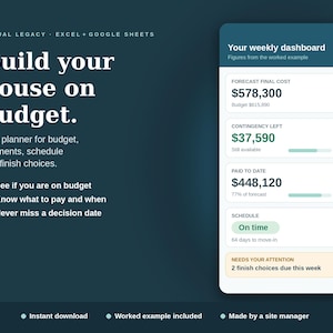 May include: A digital planner for Excel and Google Sheets titled Build your house on budget. It features a weekly dashboard displaying financial data, including forecast final cost, contingency left, paid to date, and schedule status.
