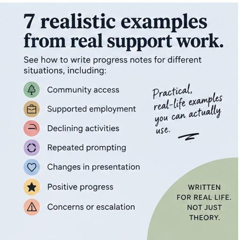 Pu&ograve; includere: Un grafico informativo azzurro intitolato 7 realistic examples from real support work. Elenca sette categorie con icone: community access, supported employment, declining activities, repeated prompting, changes in presentation, positive progress e concerns or escalation. Il testo include Practical, real-life examples you can actually use e WRITTEN FOR REAL LIFE. NOT JUST THEORY.