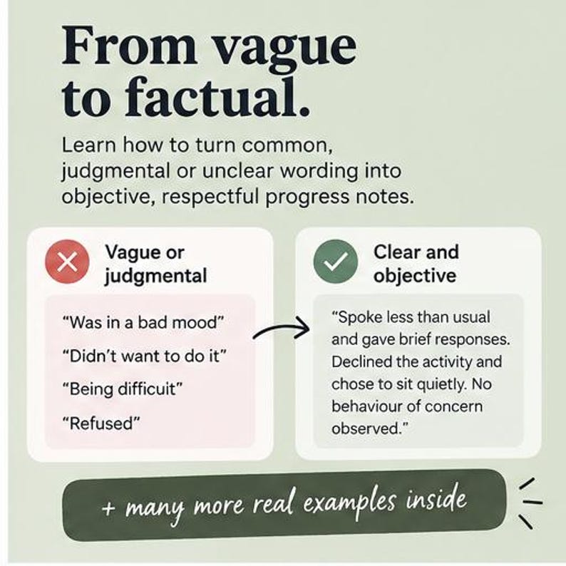 Pu&ograve; includere: Un grafico educativo con il titolo From vague to factual. Presenta una tabella comparativa con un'icona X rossa per frasi vaghe o critiche e un'icona di spunta verde per note chiare e oggettive, inclusi esempi di testo e un banner inferiore.