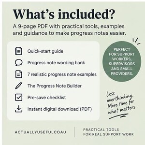 Pu&ograve; includere: Un documento PDF di 9 pagine intitolato What's included? che elenca strumenti per le note di avanzamento, tra cui una guida rapida, una banca dati di formulazioni, 7 esempi, un generatore, una lista di controllo e un download.