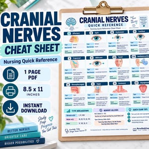 May include: A cranial nerves quick reference cheat sheet on a clipboard, featuring a 12-nerve breakdown with illustrations, functions, and assessment tips. The document specifies 8.5 x 11 inches, 1 page PDF, and instant download capabilities.