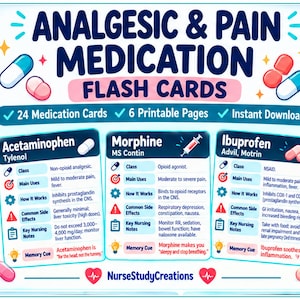 May include: A set of Analgesic & Pain Medication flash cards featuring 24 cards across 6 printable pages. The cards display detailed medical information for Acetaminophen, Morphine, and Ibuprofen, including drug class, uses, mechanism, and nursing notes.
