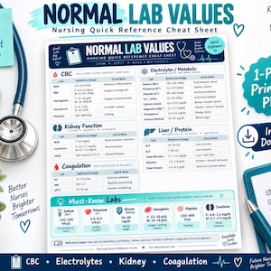 Normal Lab Values Cheat Sheet for Nursing Students | Nursing Quick Reference Printable