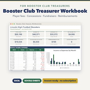 Kalkylblad för Booster Club-kassör, ​​spelaravgifter och insamlingsspårare, kassaräkning för koncessioner, budgetrapport, Excel + Google Sheets