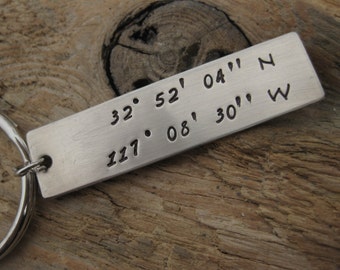 nickel silver latitude/longitude keychain