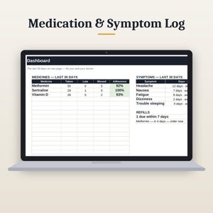 Journal des médicaments et des symptômes – Suivi des doses, effets secondaires, rappels de renouvellement d'ordonnance (Excel)