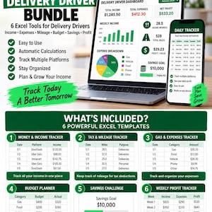 Ultimate Delivery Driver Bundle - Excel Spreadsheet - Income Expense Mileage Budget Savings Profit Tracker