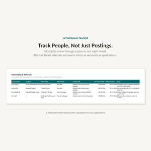 May include: A digital networking tracker spreadsheet titled Networking & Referrals with columns for contact name, company, role, relationship, LinkedIn URL, contact dates, and notes. The text reads Track People, Not Just Postings.