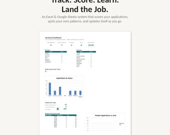 Ihr Karriereschritt | Excel-Jobsuche-Zentrale | Bewerbungs-, Interview- und Netzwerk-Tracker